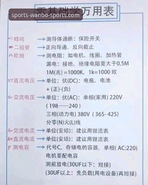 万搏体育APP官网 万搏体育APP官网实用指南:从下载到实战的全流程操作手册