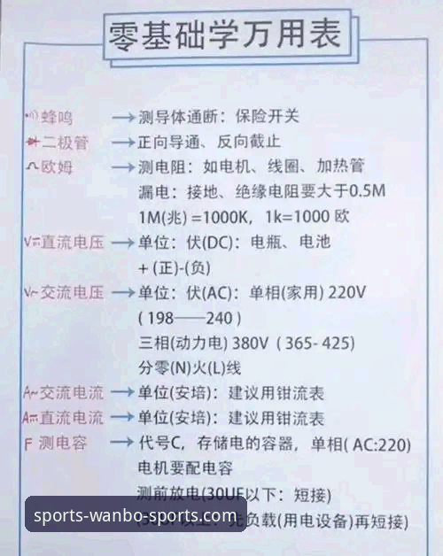 掌握万搏体育手机版下载与更新的实用技巧——新手必备指南